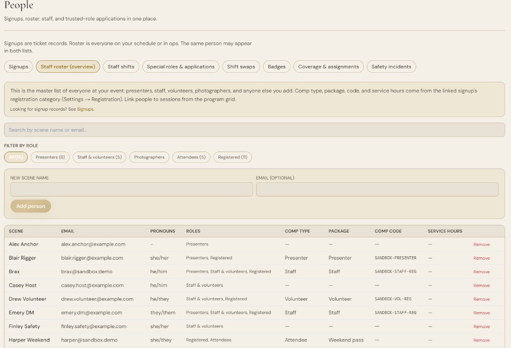 Staff roster overview table with scene names, pronouns, roles, and comp types